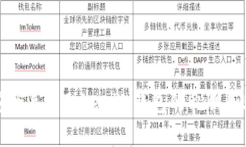如何安全导出Tokenim钱包的私钥和助记词