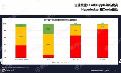 2023年9月最新Tokenim钱包空投币指南:获取加密币的最佳机会
