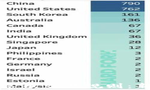 
全面解析数字币交易规则：新手必读攻略