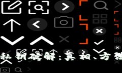 中本聪钱包私钥破解：真