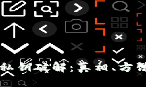 中本聪钱包私钥破解：真相、方法与风险分析