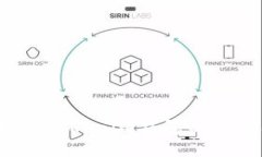 如何联系Tokenim钱包的支持