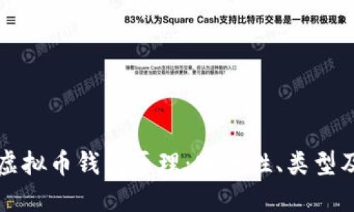 深入理解虚拟币钱包原理:安全性、类型及使用指南