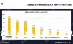 数字货币标的：深入解析