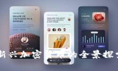 虚拟币1ST：新兴加密货币