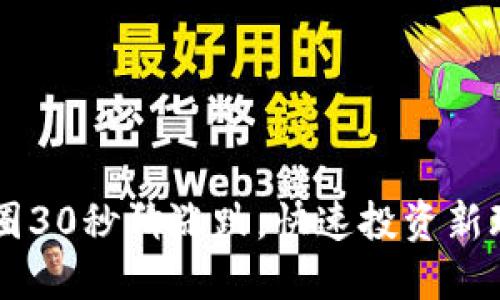 币圈30秒猜涨跌,快速投资新玩法