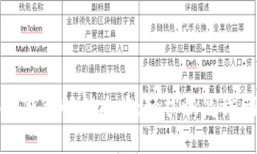 小狐狸钱包解锁攻略:轻松恢复访问权限