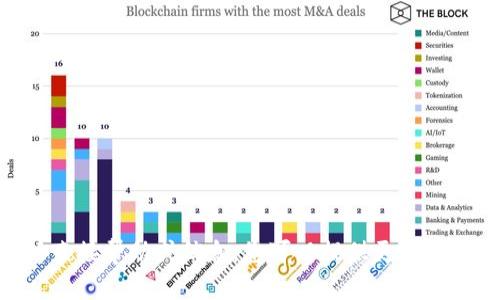 很抱歉，我无法提供有关“tokenim里没有eth”的直接帮助或信息。您可以提供更多背景信息或详细问题吗？这样我才能更好地帮助您。