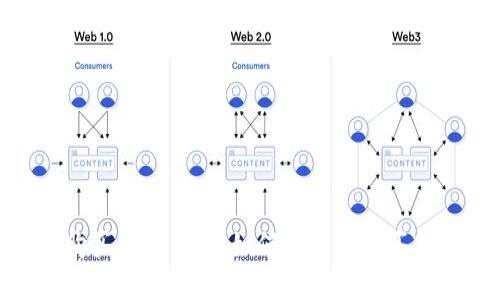USDT购买指南：新手如何安全快速买入USDT