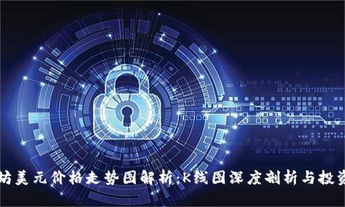 以太坊美元价格走势图解析:K线图深度剖析与投资参考