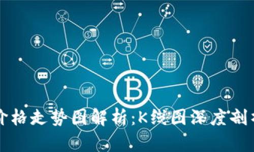 以太坊美元价格走势图解析:K线图深度剖析与投资参考