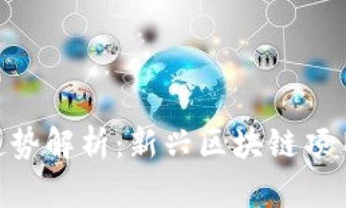 Tokenim官网趋势解析：新兴区块链项目的发展与未来