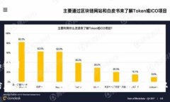 思考和关键词出来的信息