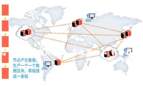由于您提到的“tokenim”不太明确,我推测您可能是指与加密货币相关的转账记录,或是某个应用程序/平台的区块链转账记录。在此基础上,我将提供一个关于“如何删除转出记录”的文章框架和大纲。如果您有特定的应用或平台,请告诉我,以便我进行调整。
### 如何安全删除tokenim转出记录的详细指导