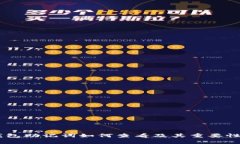 IM钱包助记词如何查看及其