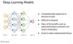 TOPAY钱包官方客服：数字货