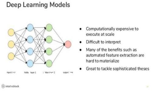 TOPAY钱包官方客服：数字货币安全与服务的双重保障