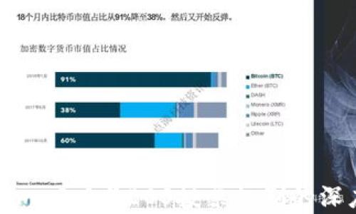 Tokenim 2.0与EOS投票机制的深度解析