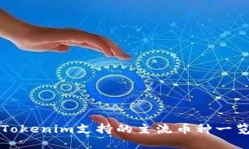 Tokenim支持的主流币种一览