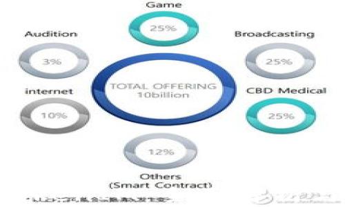 
iPhone TokenIM：全面解析与使用指南