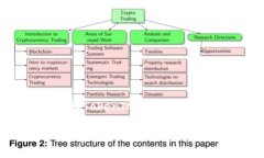 苹果为何无法使用TokenIM？
