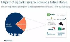   解决Tokenim不显示币的问