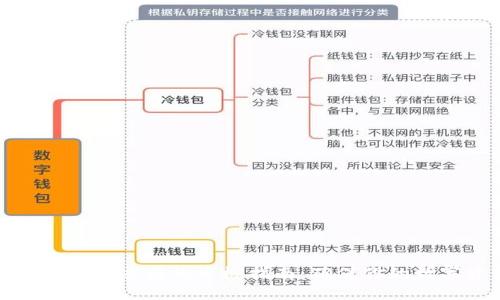 选择加密钱包供应商的终极指南：确保你的数字资产安全