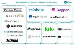 如何通过Tokenim高效搜索加