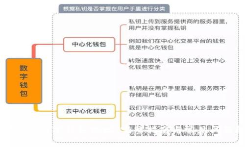如何创建数字钱包地址：完整指南与常见问题解析