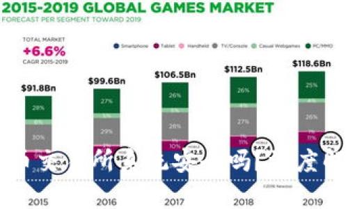区块链数字货币交易所系统安全吗？深度解析及安全指南