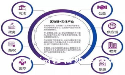 如何通过Tokenim轻松购买EOS：全面指南