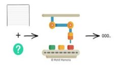 深入解析区块链内钱包：