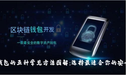 加密钱包的五种常见方法图解：选择最适合你的安全方案