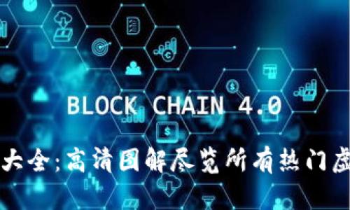 虚拟币钱包大全：高清图解尽览所有热门虚拟货币钱包