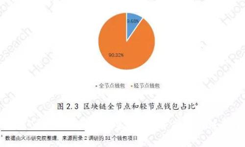 如何在Tokenim上切换主链？详解步骤与注意事项