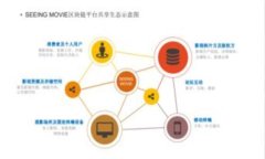购宝钱包app下载2023最新版