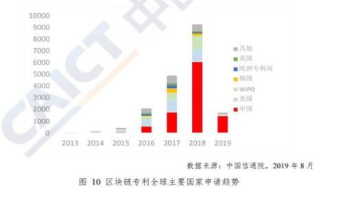 

购宝钱包app下载2023最新版：安全便捷的移动支付解决方案