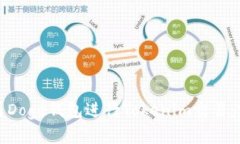如何使用Doge钱包进行Tok