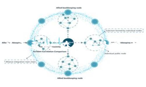 在网络安全与区块链领域，了解与管理密钥、密码的重要性是至关重要的。在此背景下，本文将围绕“tokenim有密钥但没有密码”这一主题进行深入探讨。

tokenim有密钥但没有密码的安全性分析与应用