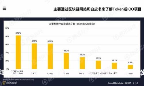 如何选择合适的区块链APP制作软件：2023年最佳推荐