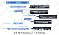 币圈钱包助记词大全：轻