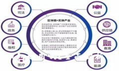 比特派数字智能钱包好用