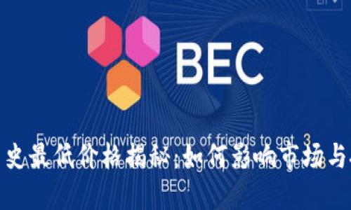 狗狗币历史最低价格揭秘：如何影响市场与投资机会