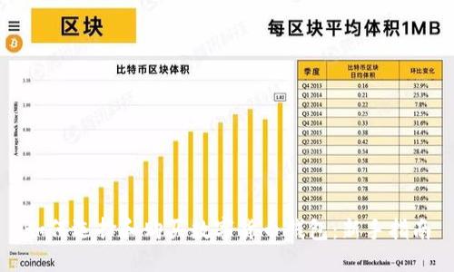 如何选择和购买数字货币钱包：新手指南