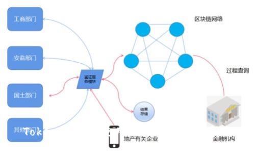 TokenIM如何使用Matic链：全面指南