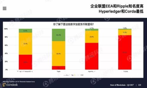 如何选择和下载安全的加密货币钱包官网