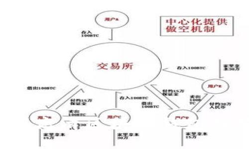 如何找到高清区块链钱包样板图片？