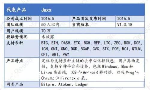 如何辨别数字货币钱包的真伪：最佳软件推荐与使用指南