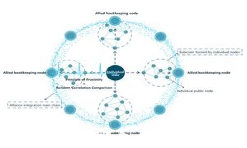 
比特派和Tokenim，哪个更安全？全面对比分析