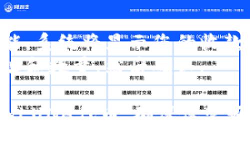 要将LUNA币添加到TokenIm钱包中，您可以按照以下步骤进行：

### 第一步：下载并安装TokenIm钱包
1. 访问TokenIm的官方网站，下载适合您设备的应用程序，并进行安装。
2. 安装完成后，打开应用程序。

### 第二步：创建新钱包或导入现有钱包
1. 如果您是第一次使用TokenIm，您需要选择“创建钱包”。请按照提示设置安全密码，并记录助记词，以免丢失访问权限。
2. 如果您已经有TokenIm的钱包，您可以选择“导入钱包”，输入您的助记词进行导入。

### 第三步：进入添加代币页面
1. 打开TokenIm应用程序后，您将在主界面上看到您的资产列表。
2. 点击右上角的“添加代币”按钮（通常是一个“ ”图标）。

### 第四步：选择LUNA代币
1. 在“添加代币”界面，您可以通过搜索栏输入“LUNA”。
2. 找到相应的代币后，选择它。确保核对合约地址，以防添加错误的代币。

### 第五步：确认添加
1. 选择LUNA代币后，点击确认按钮，系统会将其添加到您的资产列表中。
2. 返回主界面，您将看到LUNA已成功添加。

### 第六步：接收和发送LUNA
1. 要接收LUNA，您可以点击LUNA代币选择“接收”功能，系统将显示您的收款地址。
2. 若要发送LUNA，可以选择“发送”功能，输入接收地址和数量，然后确认。

通过以上步骤，您可以很简单地在TokenIm钱包中添加LUNA代币。确保保管好您的助记词及钱包的私密信息，以保障您的资产安全。